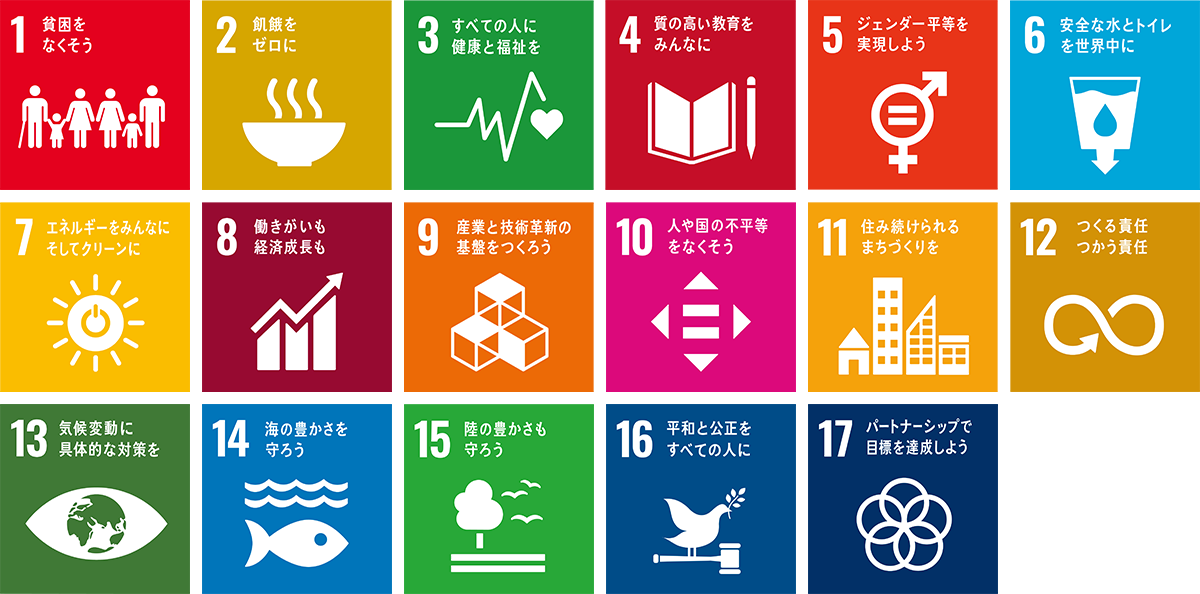 SDGs